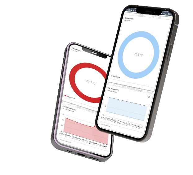 ThermoCloud app artwork from the brochure